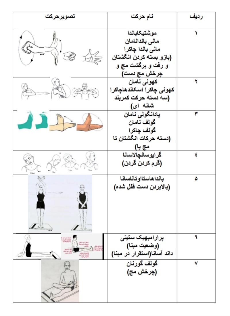 آموزش سطح ۱_ دوره ی مربیگری  - Thumbnail 1