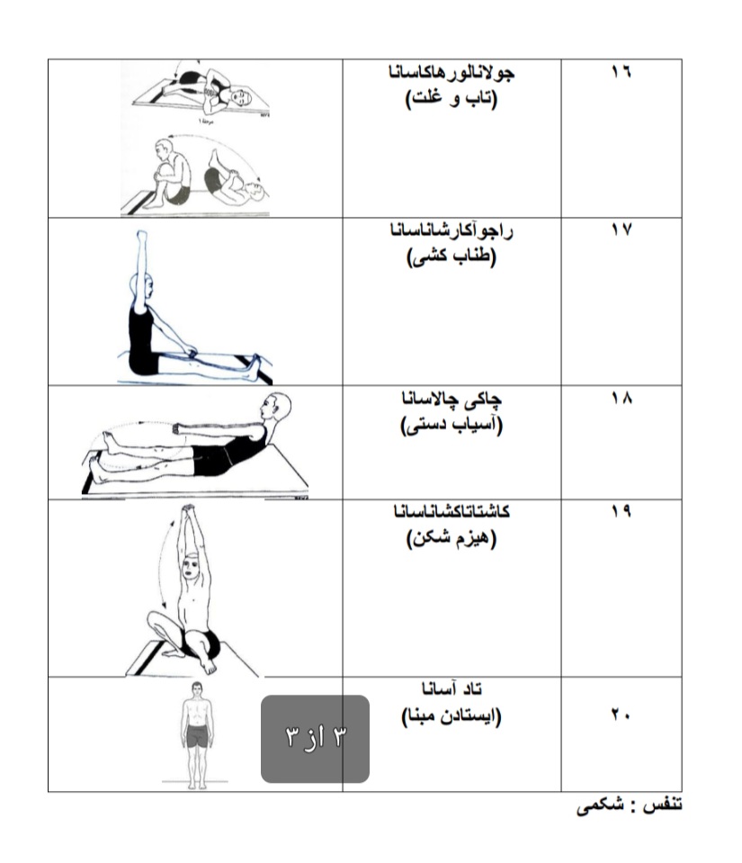 آموزش سطح ۱_ دوره ی مربیگری  - Thumbnail 3