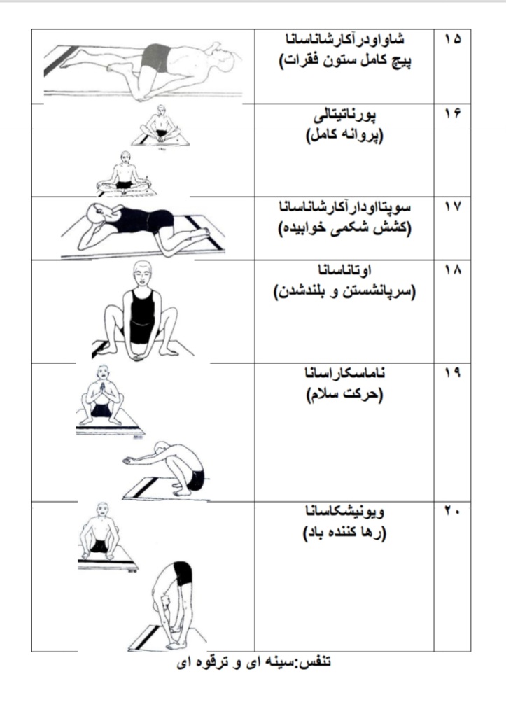 آموزش سطح ۲_ دوره ی مربیگری  - Thumbnail 3