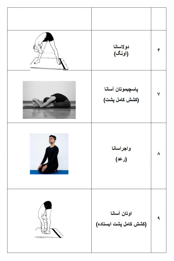 آموزش سطح ۳_ دوره ی مربیگری  - Thumbnail 2