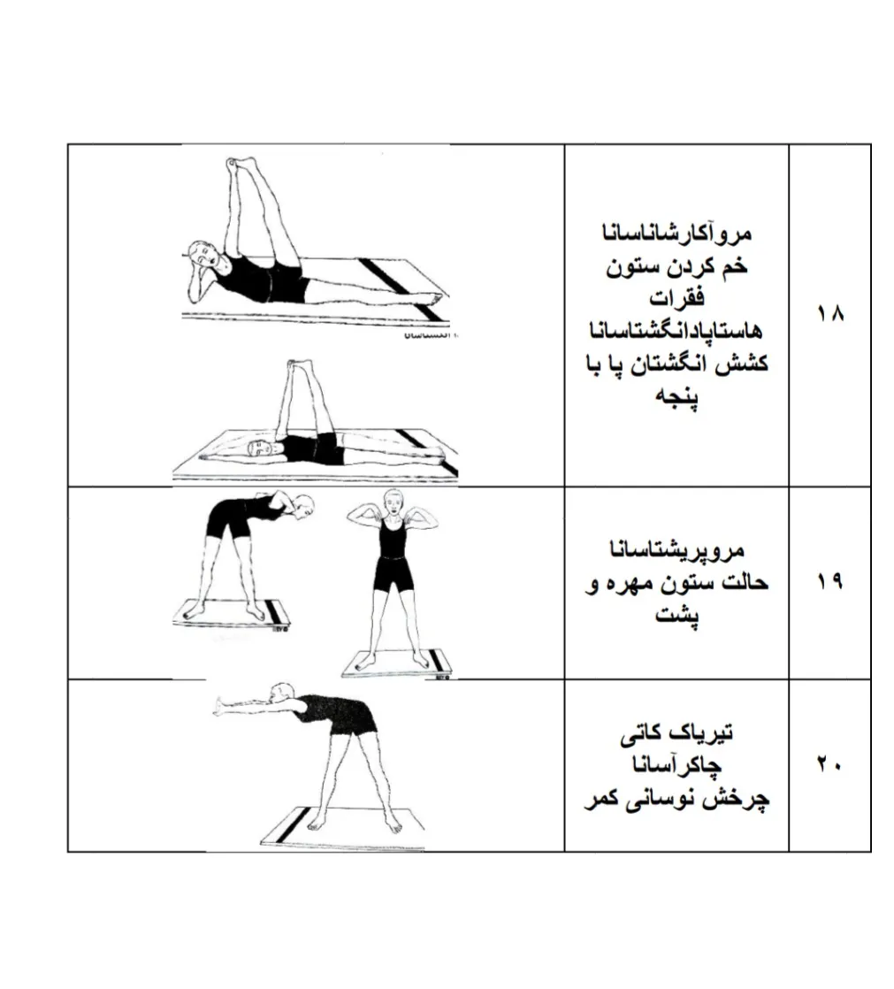 آموزش سطح ۵ - دوره ی مربیگری  - Thumbnail 5
